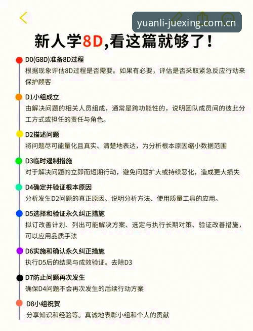 原创源力觉醒D8CA注册地址的3个隐藏操作技巧，新手也能秒变老手