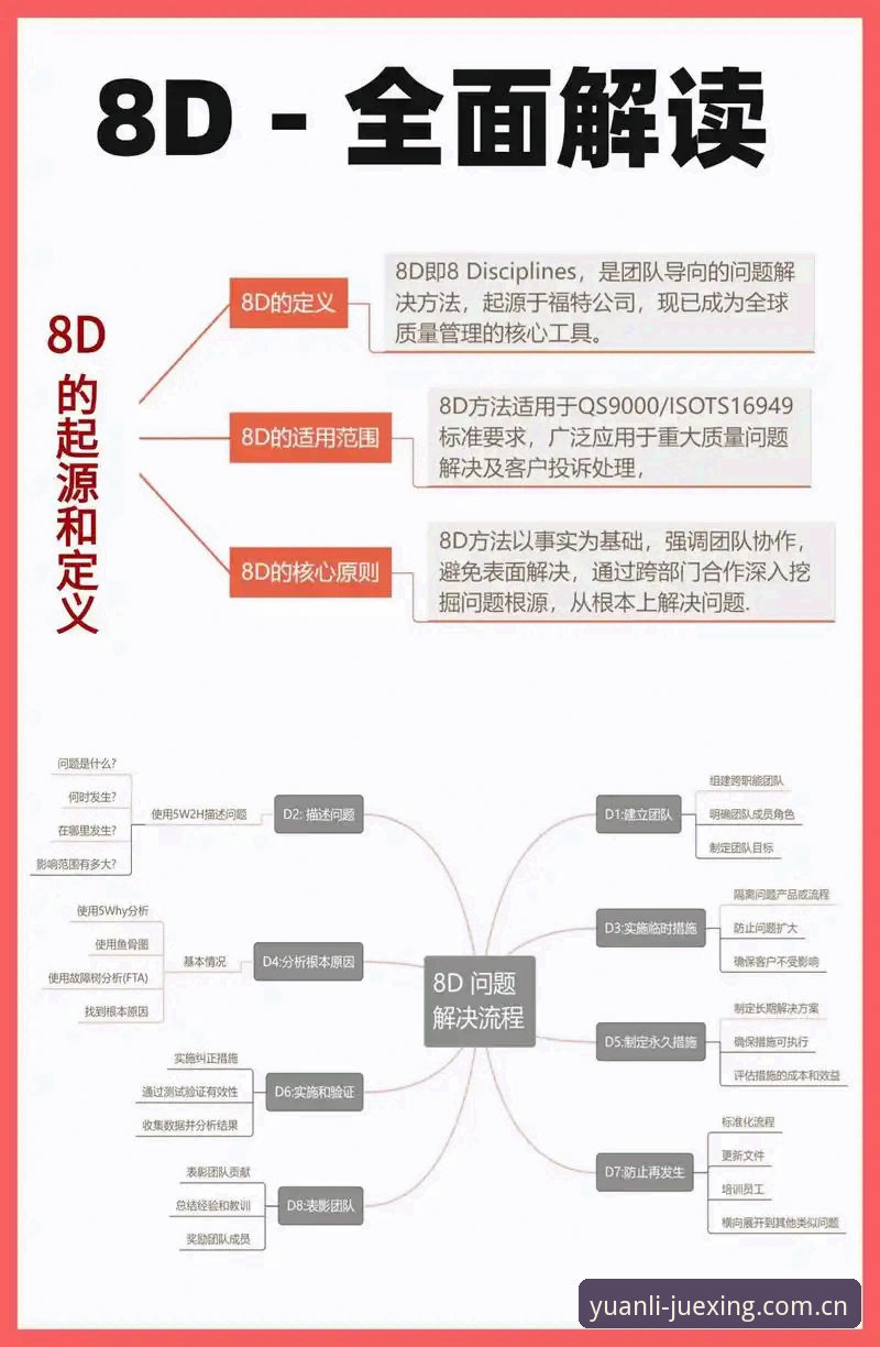 华体会体育在线｜原创源力觉醒D8CA注册地址功能详解：从踩坑到避坑的完整指南