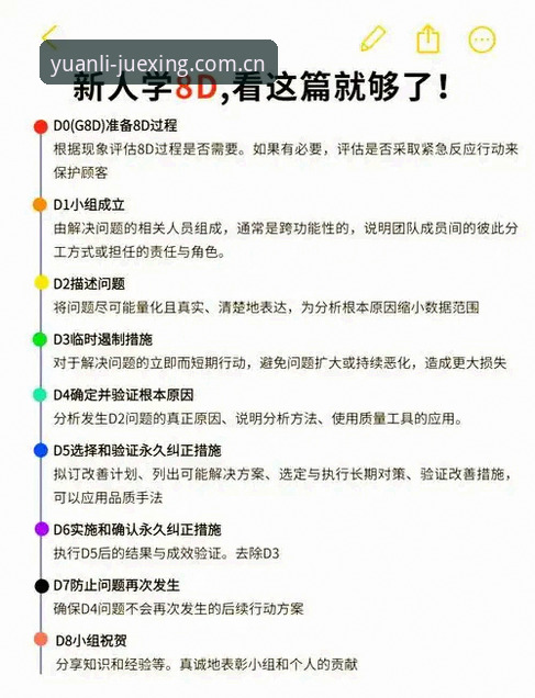 原创源力觉醒D8CA注册地址 从被忽悠到真香实战——原创源力觉醒D8CA注册地址与ZX赛事数据的深度实测指南