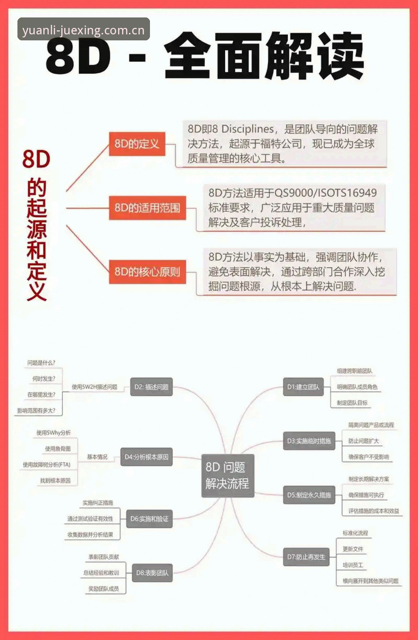 原创源力觉醒D8CA注册地址安装教程：三步搞定，老用户手把手带你避坑