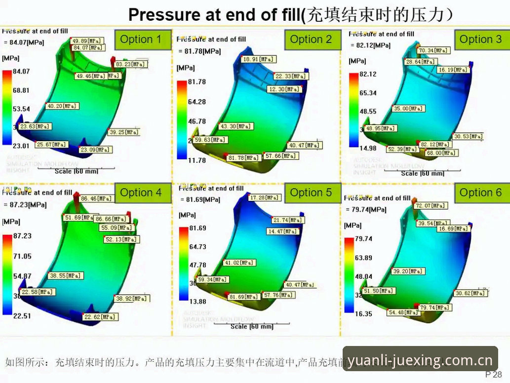 揭秘原创源力觉醒ZX赛事数据：从入门到精通的实战路径